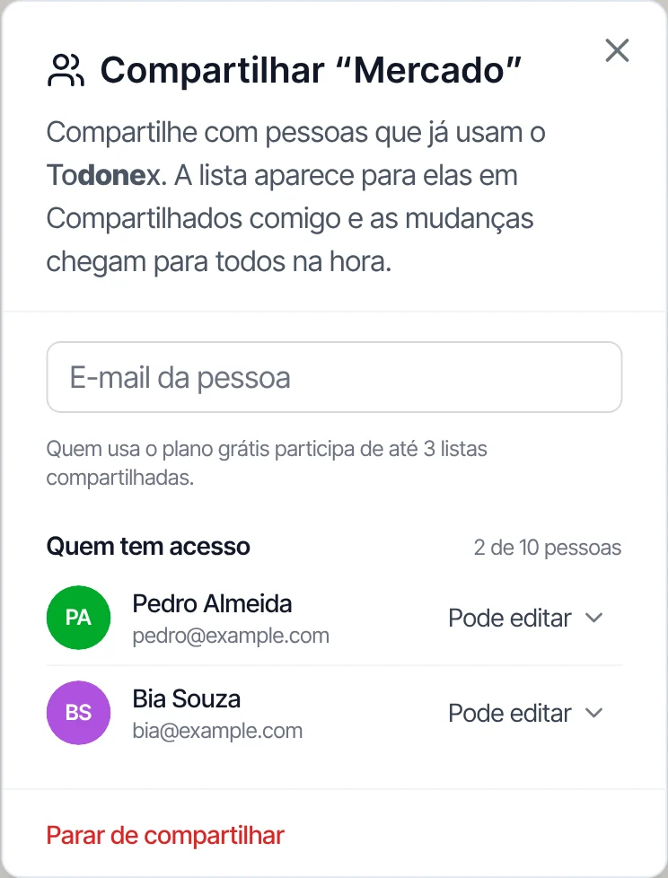 No celular, a janela Compartilhar mostra as duas pessoas com acesso e a permissão de cada uma.