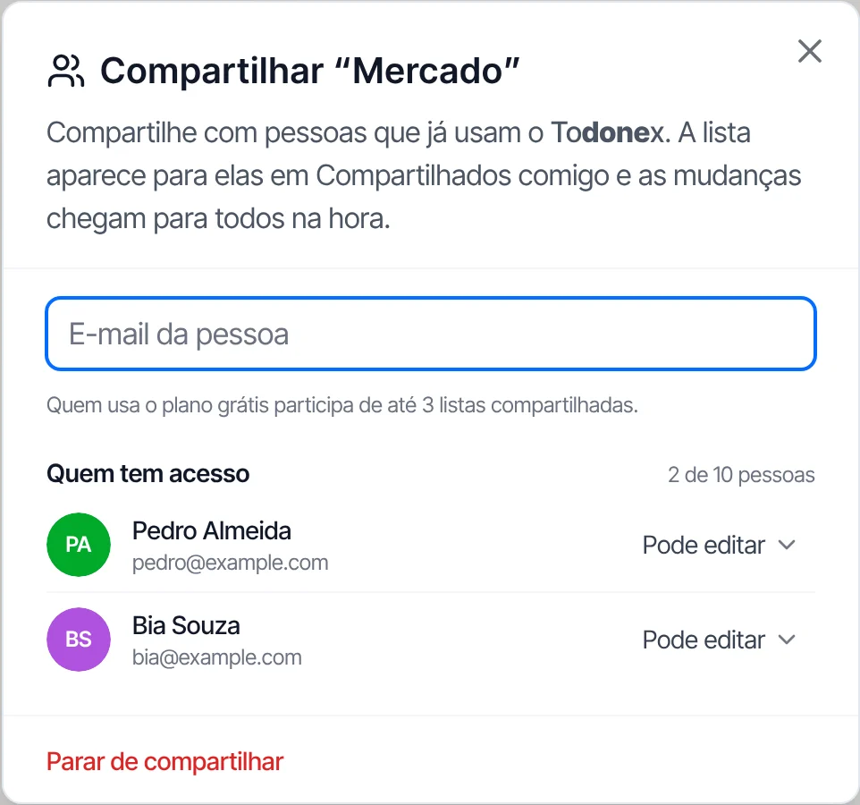 A janela Compartilhar “Mercado” no Todonex, com Pedro Almeida e Bia Souza em Quem tem acesso, os dois com a permissão Pode editar.